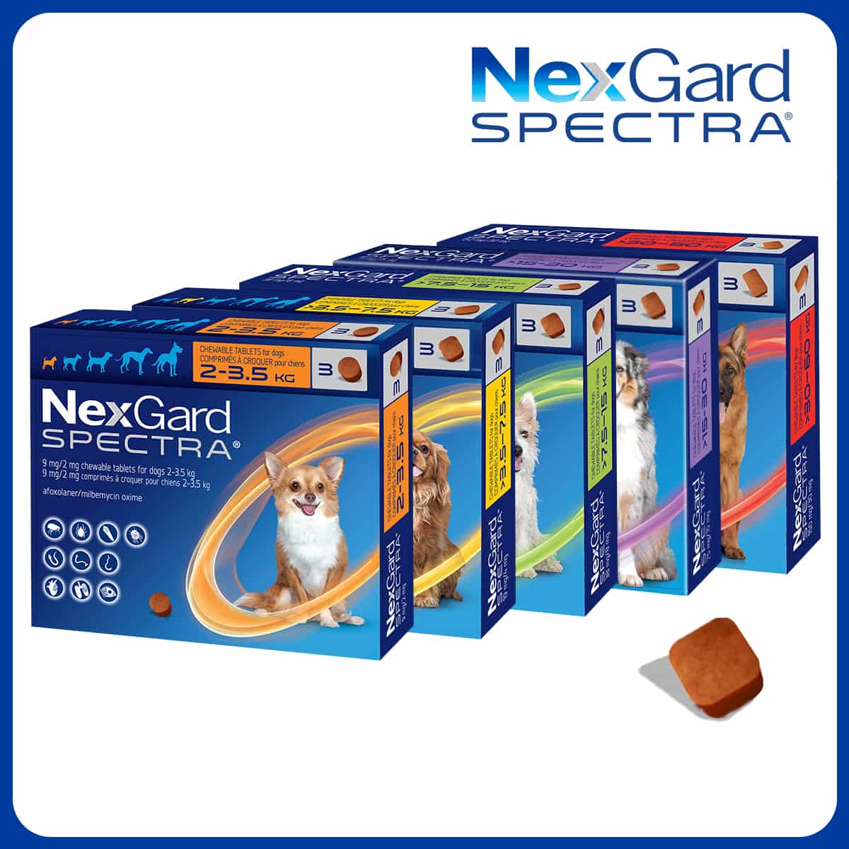 NexGard Spectra range